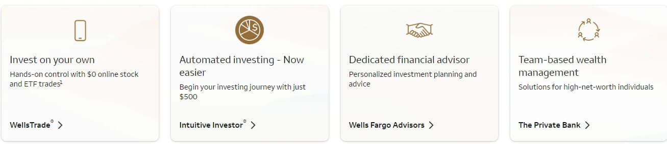 wells fargo services